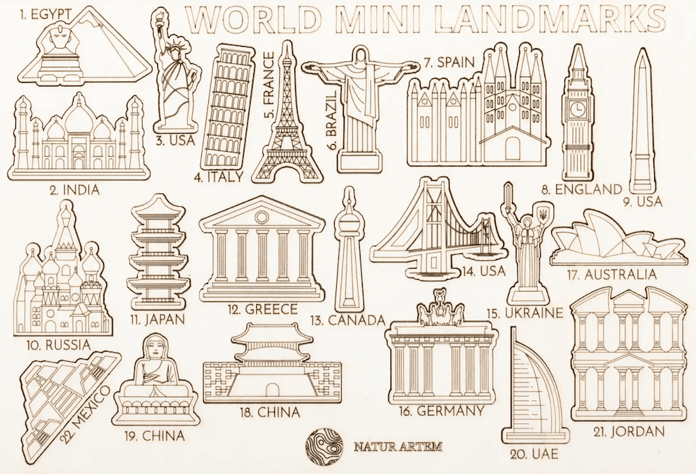 tarvikud maailma monumendid puidust kaardile seinale